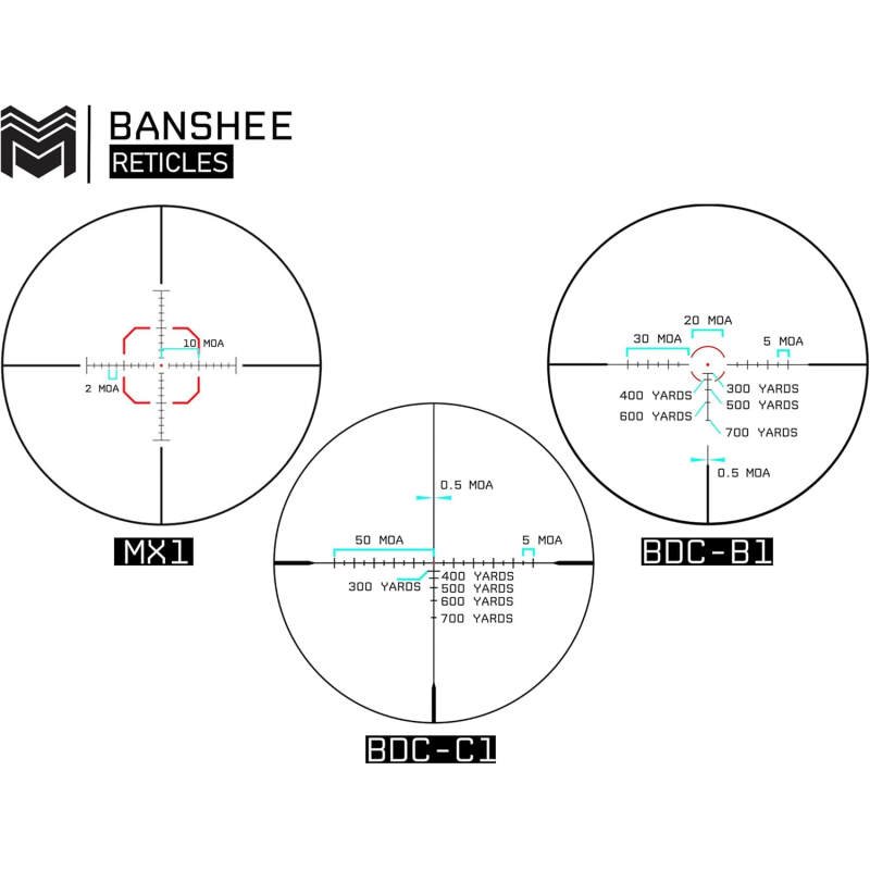 Monstrum Banshee 1-6×24 LPVO Rifle Scope with Offset Scope Mount
