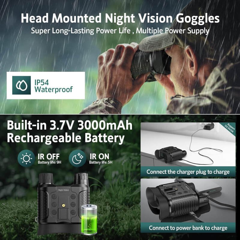 Head-Mounted Night Vision Goggles – Rechargeable Hands Free Night Vision Binoculars Goggles,1312FT Digital Infrared Viewing for Adults,Include 32GB SD Card,8X Digital Zoom