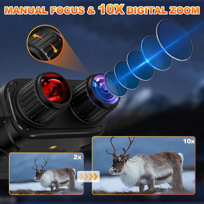 Night Vision Goggles, 2624FT Night Vision Binoculars for Adults, Infrared Night Vision with 32GB TF Card for Photos and Videos, 10X Digital Zoom, Infrared Binoculars for Hunting, Camping and Travel