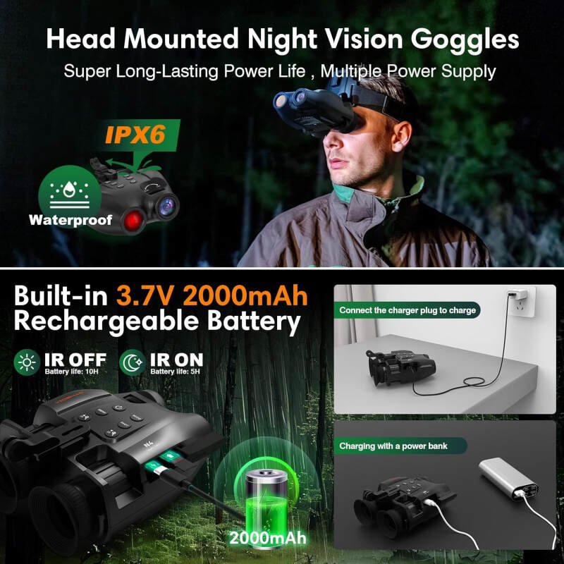 Night Vision Goggles Head Mounted, Rechargeable Hands Free Night Vision Binoculars, 984FT Infrared Night Vision Binoculars for Hunting, Binoculars can Save Photo and Video with 32GB TF Card Head Strap