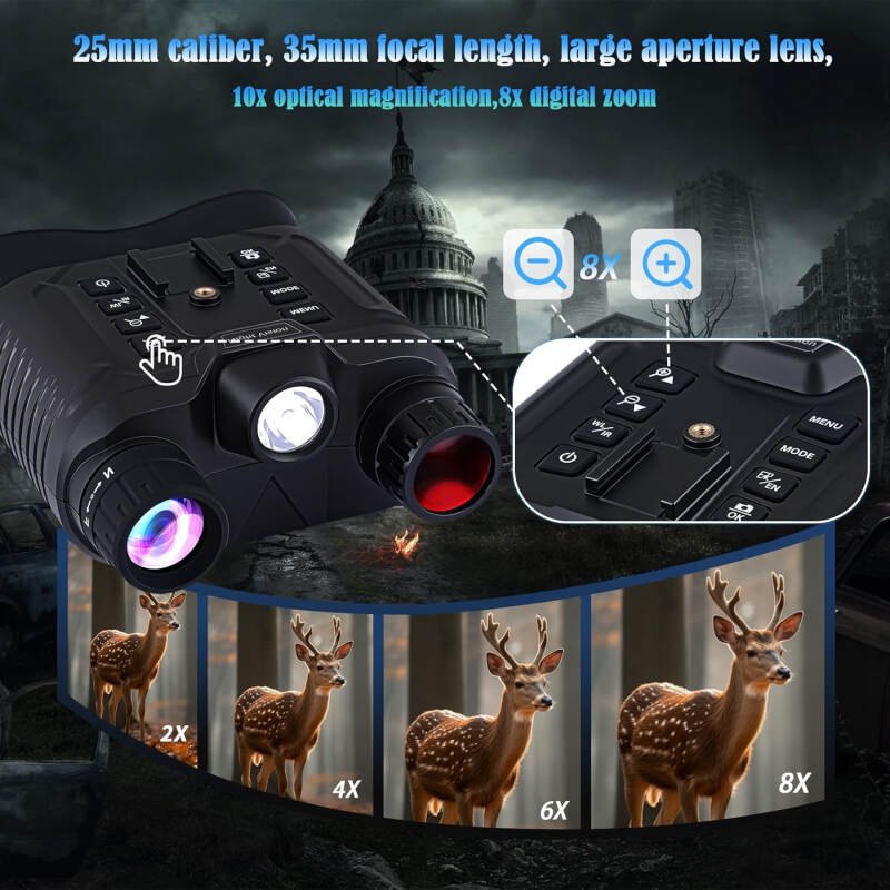 Night Vision Goggles Head Mounted – 4K Night Vision Binoculars 1312ft 8X Digital Zoom, Saves Video and 36M Photos, for Helmets, Long Range IR Night Vision Goggles