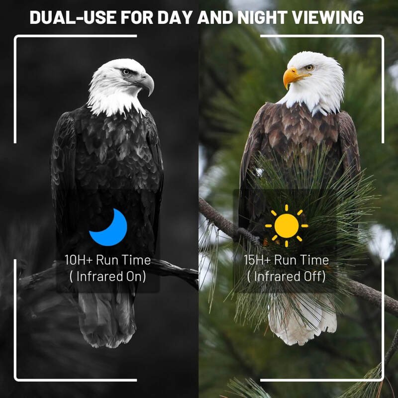 WOSPORTS Night Vision Binoculars 4K Night Vision Goggles 1315FT 10X Optical Zoom 8X Digital Zoom Rechargeable NVG with 3” Screen and 32GB TF Card Bird Watching, Outdoors, Photo, Video