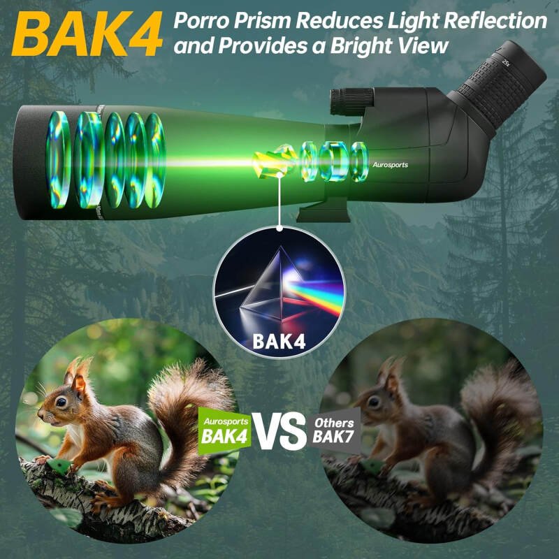 25-75X80 Spotting Scope for Target Shooting – Aurosports BAK4 High Definition Scopes with Tripod & Phone Adapter – Waterproof Spotter Scope for Hunting Bird Watching Wildlife Viewing