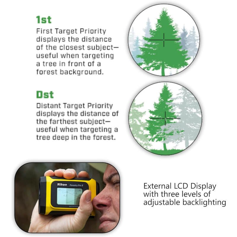 Nikon Forestry Pro II Laser Rangefinder/Hypsometer (16703) Bundle with 3 Extra CR2 Batteries and Lens Cloth – Digital Range Replaceer and Tape Measure, Height Measurement for Trees, Poles, and Other