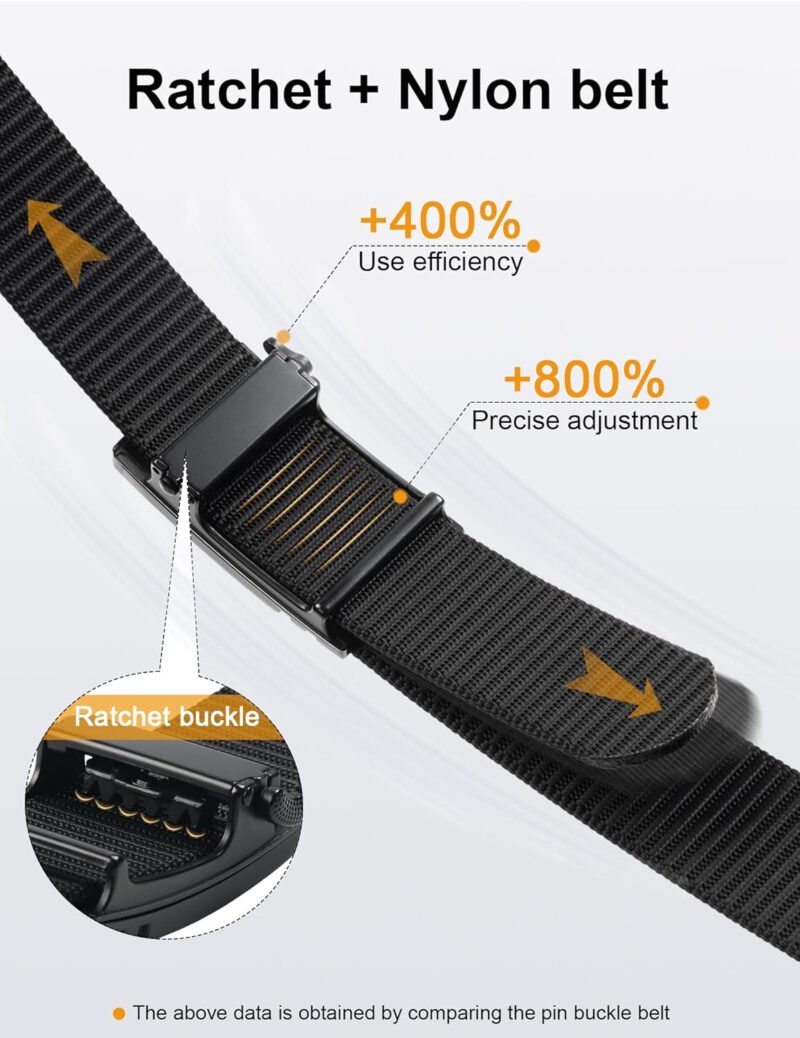 JUKMO Ratchet Golf Belt for Men, Nylon Web Tactical Belt with Automatic Slide Buckle