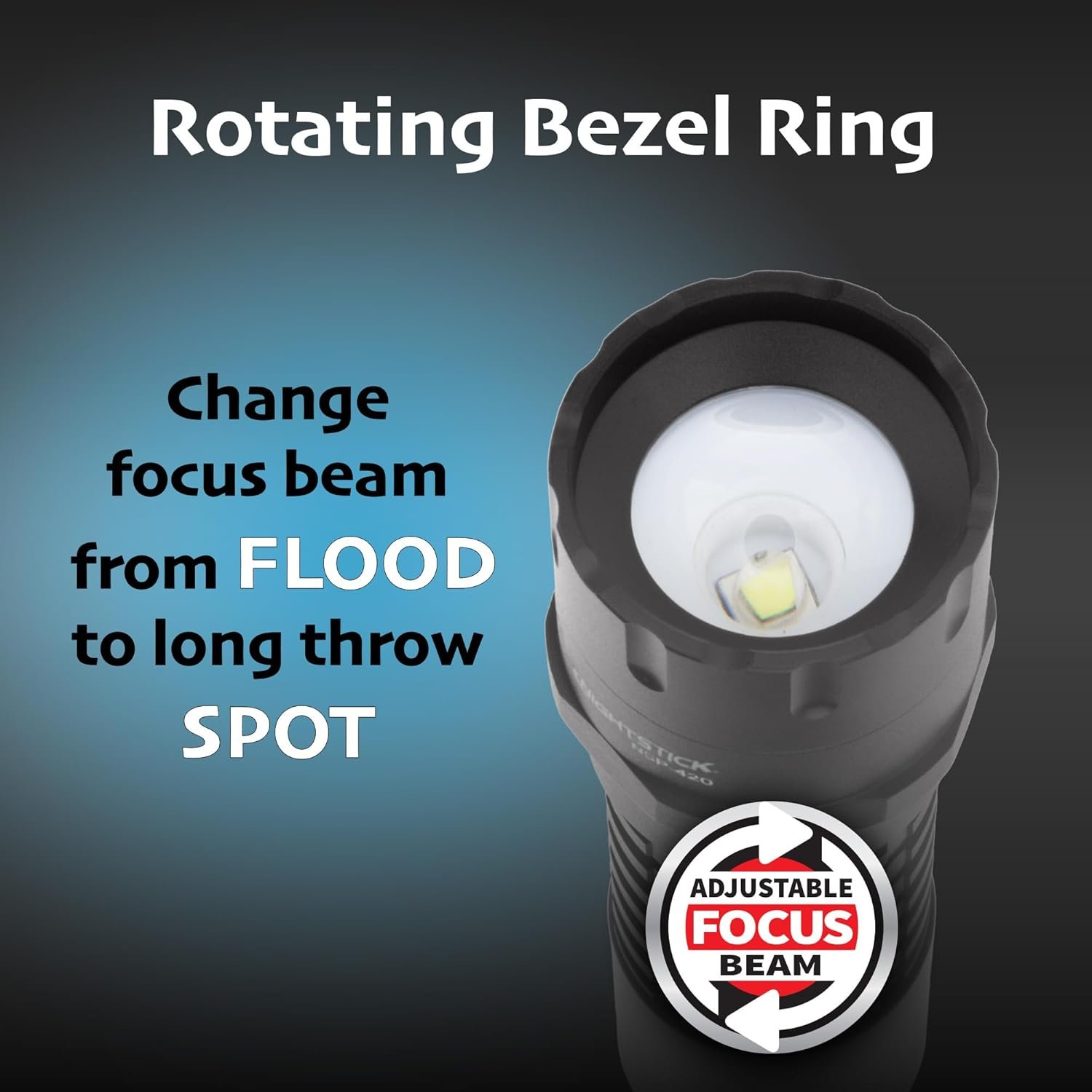 Nightstick NSP-420 Adjustable Beam Flashlight, 3 AAA, Black