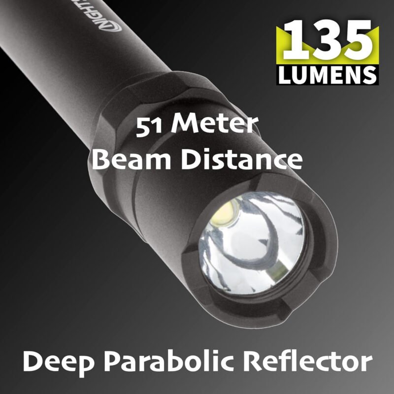 Nightstick MT-200 Mini-TAC PRO Metal Multi-Function LED Flashlight-2 AAA, 5.5-Inch, Black