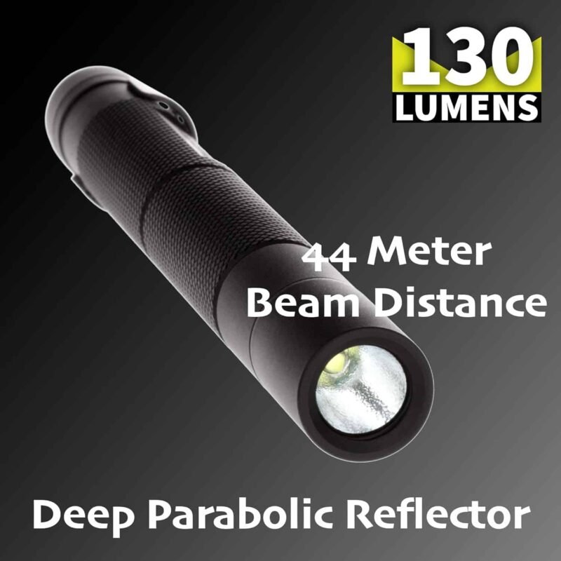 Nightstick MT-100 Mini-TAC Metal LED Flashlight-2 AAA, 5.4-Inch, Black