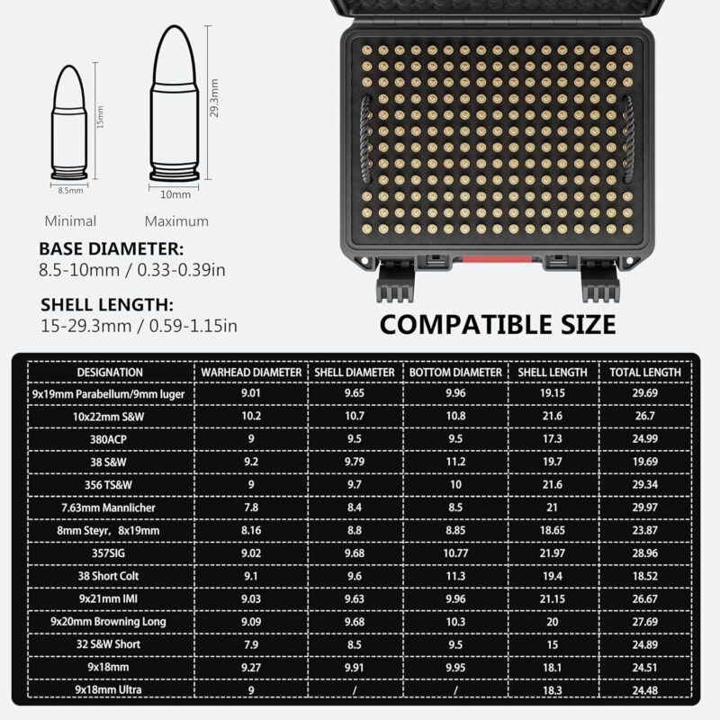 350 Round Bullet Locking Storage Case – Travel Safe/Mil Spec/Waterproof Ammo Box – for 9x19mm Parabellum/9mm Luger,.40 S&W, 380ACP, 38 S&W, 356 TS&W,7.63mm Mannlicher,8mm Steyr,.357SIG