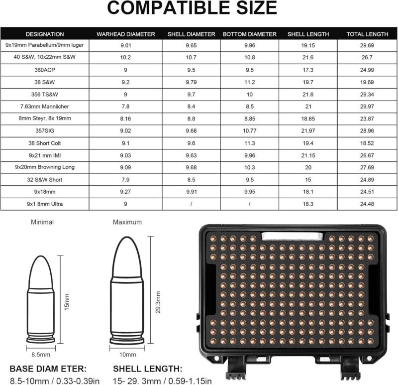 Ammo Box Storage Case for Bullets – 9mm Ammo Case | TSA Approved | Fits 9mm, .40 S&W, .45 ACP, 10mm, 5.7 FN, .38 SPL, .357 MAG – with Silica Gel Canister Ammunition Bullets Waterproof Box(Case Only)