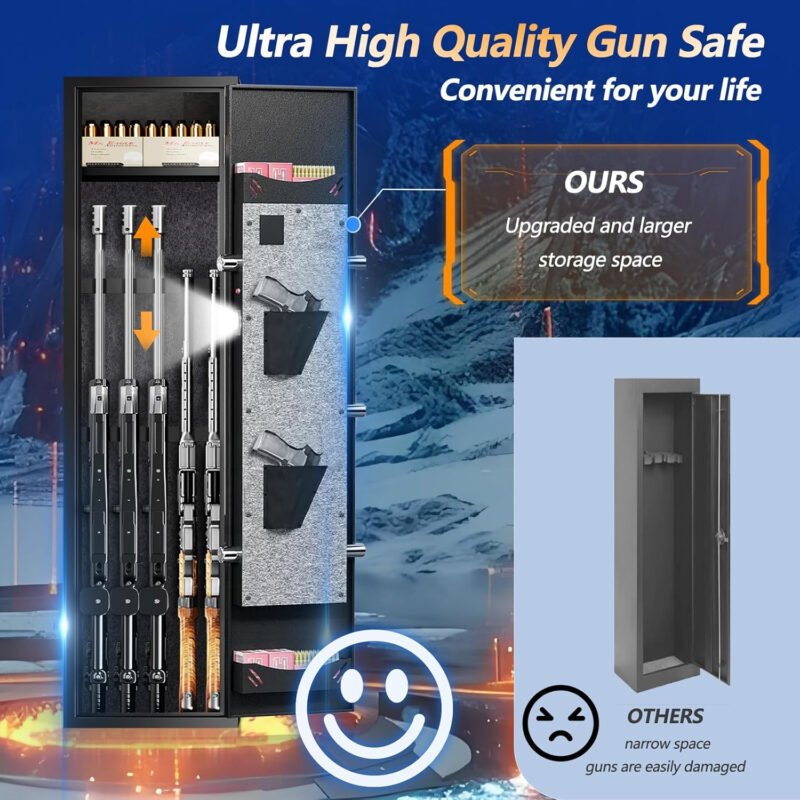 4-5 Gun Safes,Digital Rifle Safe for Home Shotguns and Pistols,0.1s Quick Access Gun Cabinets,Heavy-Duty Rilfe Security Safe for Rifles with Removable Shelf,Adjustable Rifle Rack,TYPE-C Charging Port