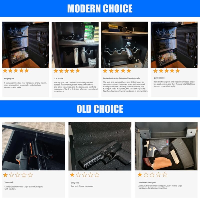 Gun Safe for Handgun – (1.72 cu. ft.) for Multiple Pistol Rack & Door Organizer Money Box with Silent Mode, Home Safe with Backlit Keypad, LED Light, Gun Vault for Anti-Rust