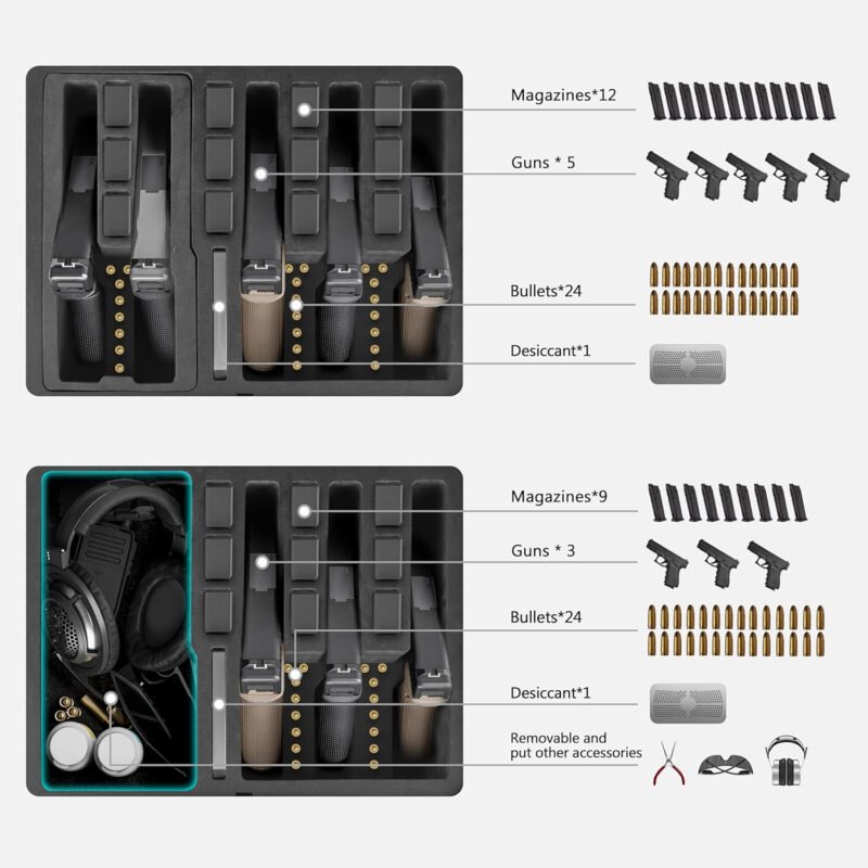 Gun Cases for Handguns 5 Pistol Case &12 Magazine Pre-Cut Multiple Pistols Shockproof Waterproof Hard Pistol Cases with Desiccant tsa Approved Firearm Travel Case