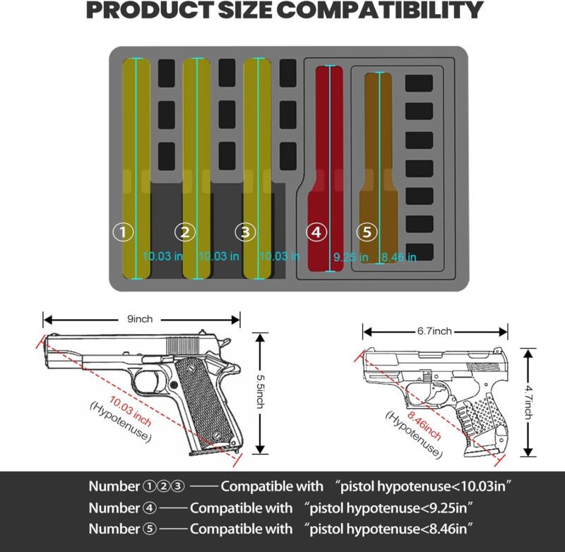 TSA Approved Gun Case for Pistol – Holds 5 Handguns & 16 Magazines | Air Travel Hard Shell Pistol Case | Pre-cut Heavy Duty Waterproof Multiple Pistols Storage Box with Silica Gel Canister