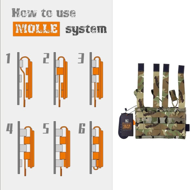 KRYDEX Tactical MOLLE Single/Double/Triple Open-Top 5.56mm Mag Pouch with MOLLE Strap for M4 M16 .223 Magazines