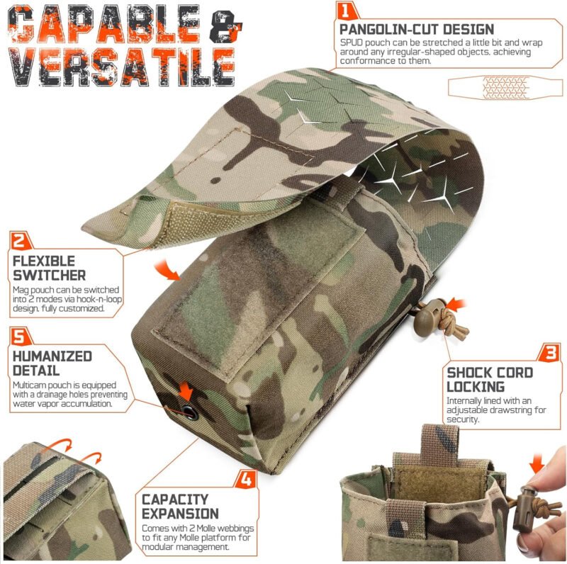 WYNEX MOLLE Double Mag Pouch, Small Tacical GP Mags Holder Compact Radio Pouches Utility EDC Pouch Organizer for Vest/Belt