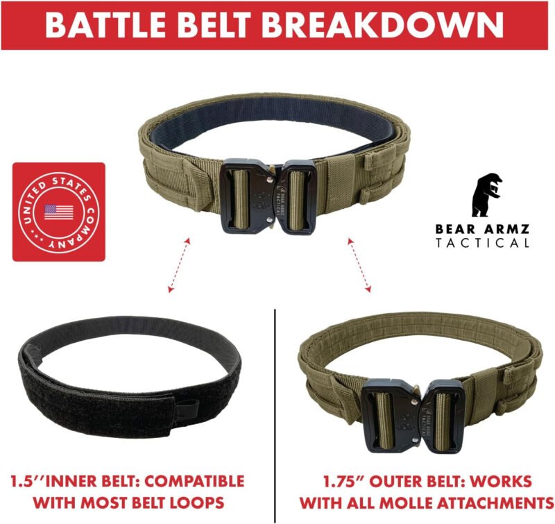 Battle Belt V2 – Molle Riggers, Duty and Inner Belt For Military, Range and Training Applications