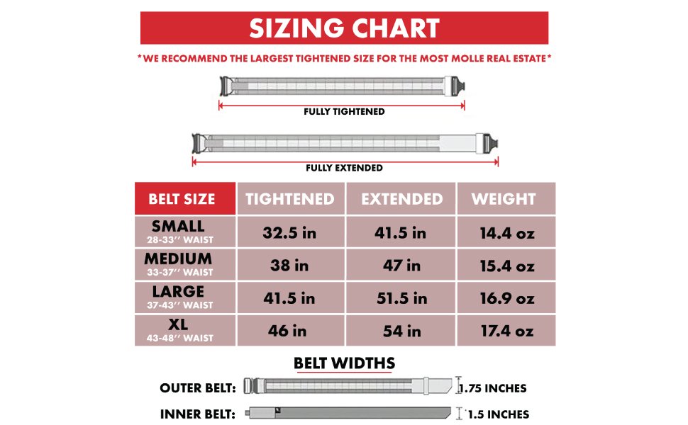 Sizing Chart 