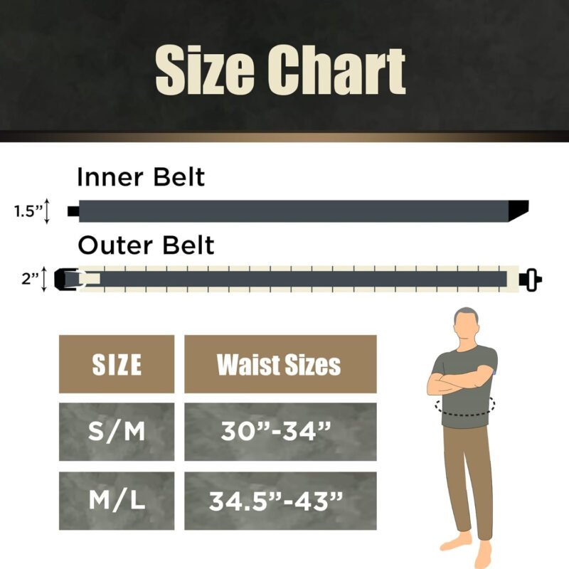 TEGRIS BATTLE BELT | Navy SEAL Designed, Tested & Guaranteed | Heavy Duty Tactical & Molle Gear