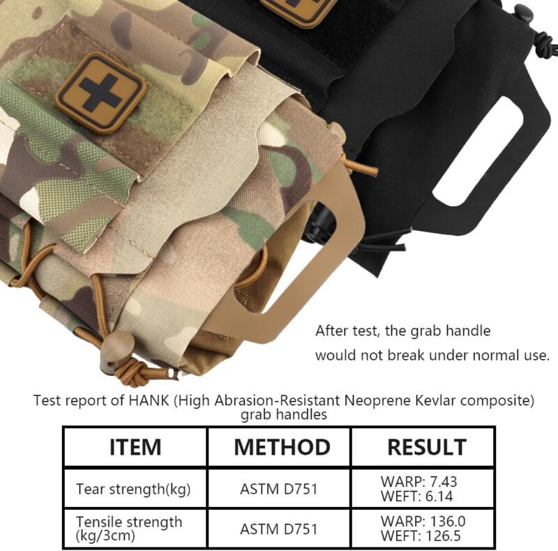 SABADO Rapid/Quick Deploy First Aid Kit Pack Tactical IFAK Pouch Two-Piece System Med Roll Carrier Hypalon Handle Outdoor Sport Hunting Bag (Black)