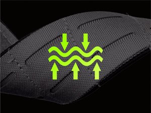 Breathable Material