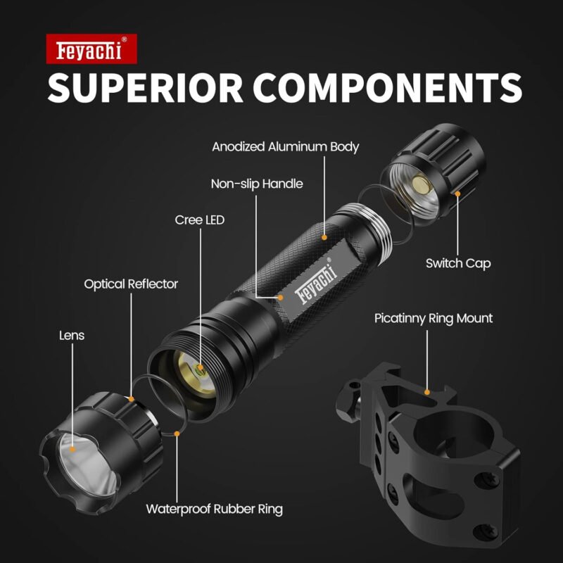 Feyachi Tactical Flashlight 1200 Lumen Matte Black LED Weapon Light with Mlok/Picatinny Flashlight Mount and Pressure Switch Included
