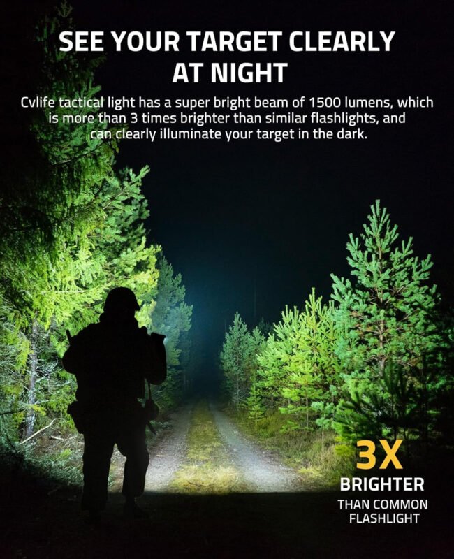 CVLIFE 1500 Lumens Pistol Flashlight Magnetic Rechargeable, Tactical Light for Pistol with Quick Install Adjustable Rail, Picatinny Flashlight with Strobe Function