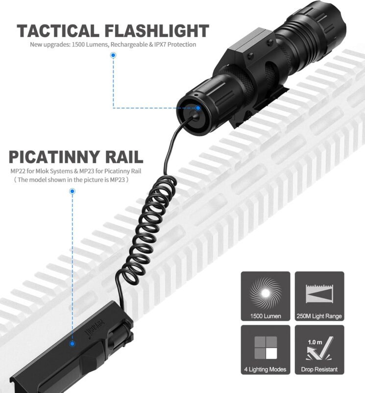 Feyachi 1500 Lumen LED Tactical Flashlight IPX7 Rating Rechargeable 4 Modes Weapon Light Picatinny Rail Flashlight Included with Pressure Switch