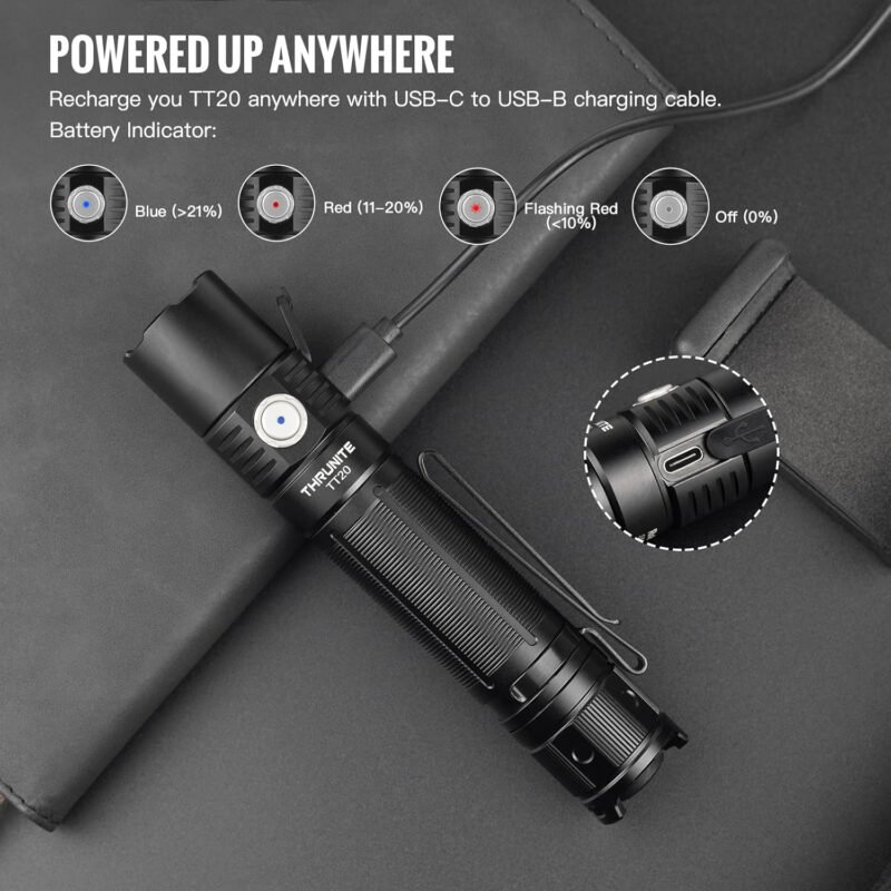 ThruNite TT20 Tactical Dual Switch LED Flashlight, High 2010 Lumens, Long 305 Meters Beam Distance, USB-C Rechargeable Flashlight Compact for Hunting, Hiking – Black CW
