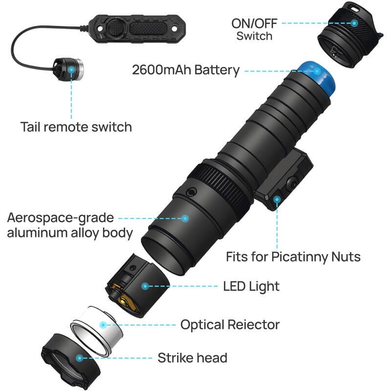 2000 Lumen Tactical Flashlight, Aircraft Aluminum LED Weapon Light, Long Runtime 90 Minutes Picatinny Laser Light, Rifle Flashlight with Momentary Strobe Function, Long Gun Light with Remote Switch