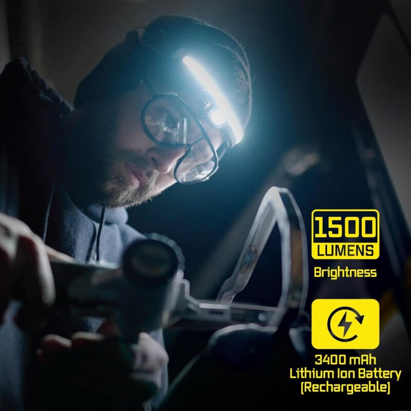 Liteband PRO 1500 Lumens LED Headlamp, Rechargeable Battery Powered, Super Bright Tactical Head Lamp Flashlight Hard Hat Light, Mechanic Lamps, Camping, Running, Best Rated For Adults Forehead, Camo