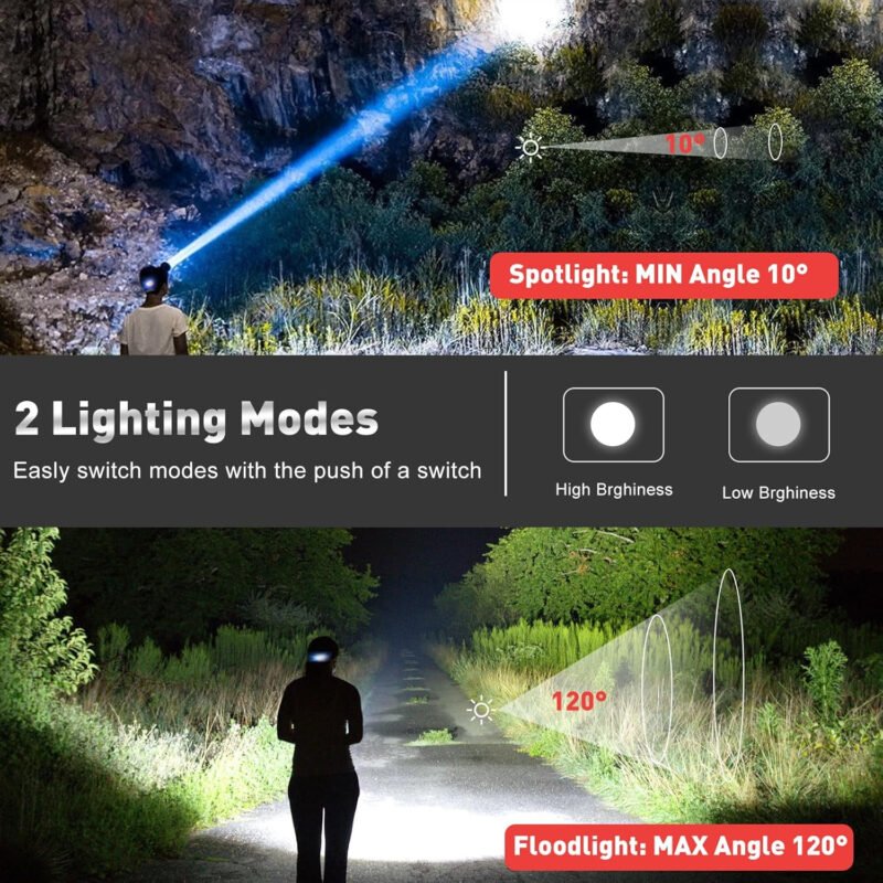 Aikertec Rechargeable Headlamp 2 Pack, 180000 Lumen Super Bright Headlamp Flashlight, 80H Headlamp Battery Powered, 120° Adjustable, IP67 Waterproof, Led Headlamp for Outdoor Camping Fishing