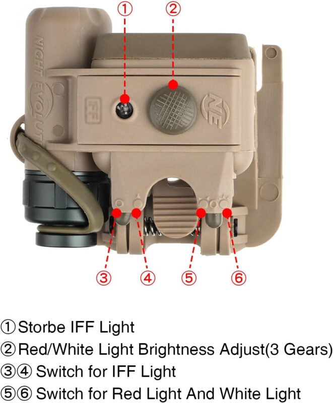 Tactical Helmet Light Military, Outdoor Survival Signal Light with Red Light+White Light+IR Strobe Beacon, with 2 Helmet Accessories for MICH Helmet/MOLLE System/Metal Surface