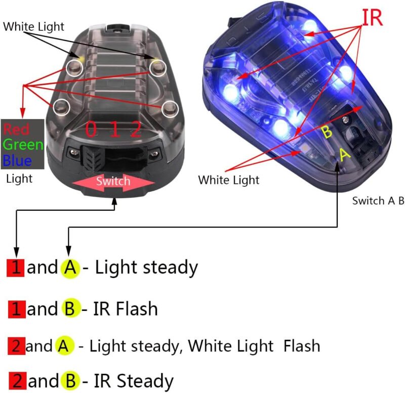 Tactical Helmet Light – Survival Signal & Military ID Light with IR & Visible LED Helmet Strobe for Outdoor Sports