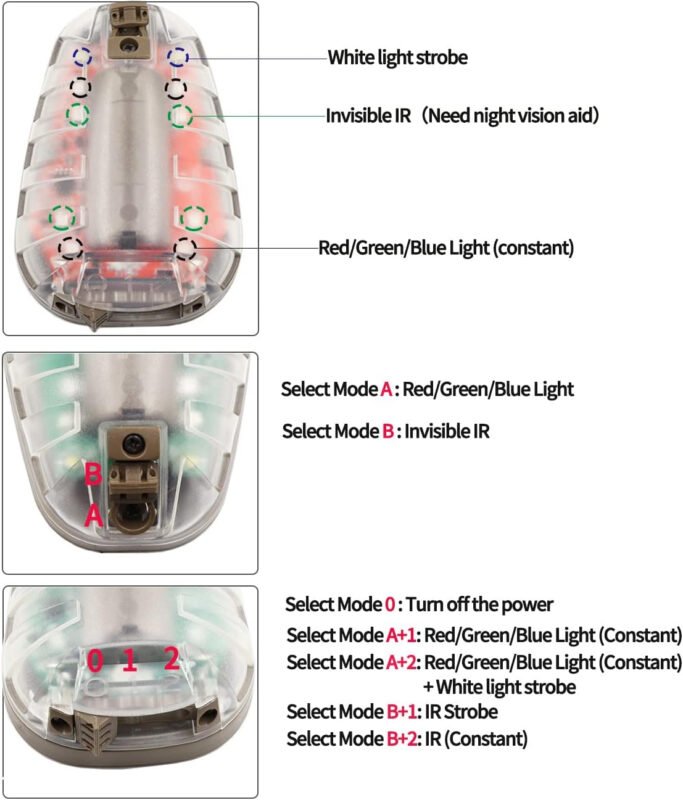Tactical IR Strobe Helmet Light Military Signal Light with IR & Visible LED IFF Helmet Strobe, for Outdoor Fast Rescue Adventure Light (Brown Base-Red Light)