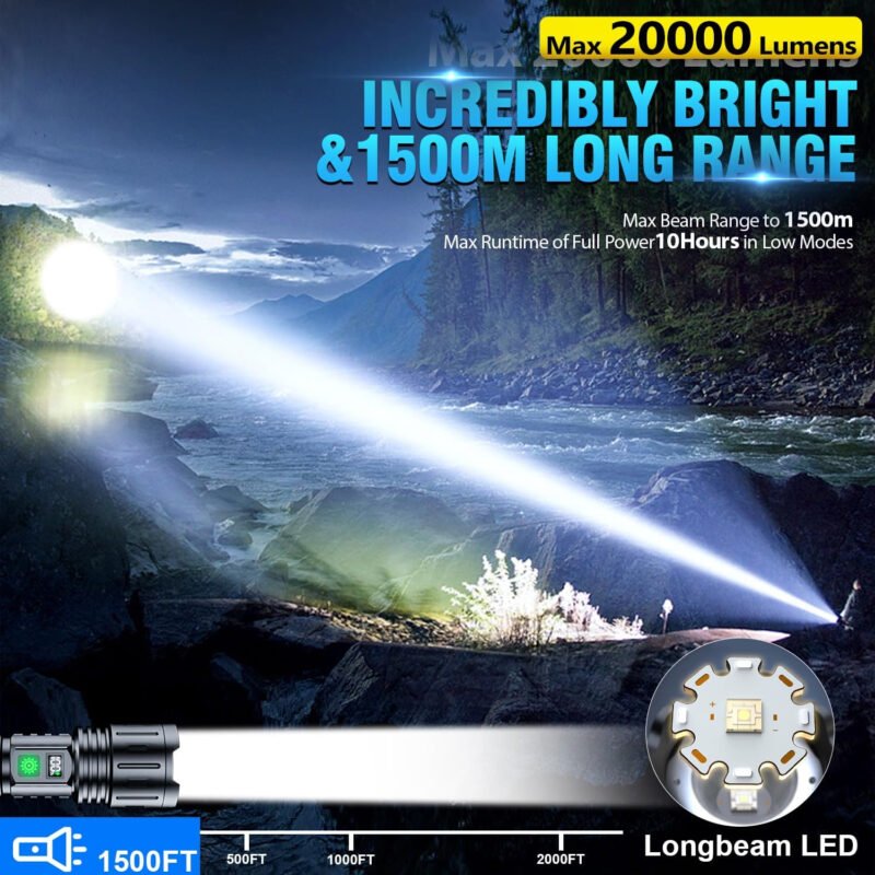 Flashlights 20000 High Lumens Rechargeable – 20H Runtime 1500 Meters Long Beam Super Bright LED Flash Light with Power Display & IPX5 Waterproof for Camping, 5 Modes, Zoomable Handheld Flashlight,2pcs