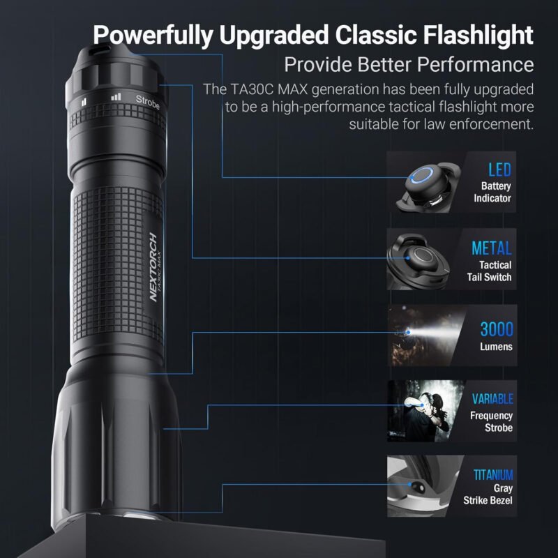 NEXTORCH TA30C MAX Tactical Flashlight High Lumens, Powerful Emergency Rechargeable Compact Bright Flashlight with 5 Modes & Strobe & Ceramic Bead Broken Window, for Outdoor Use