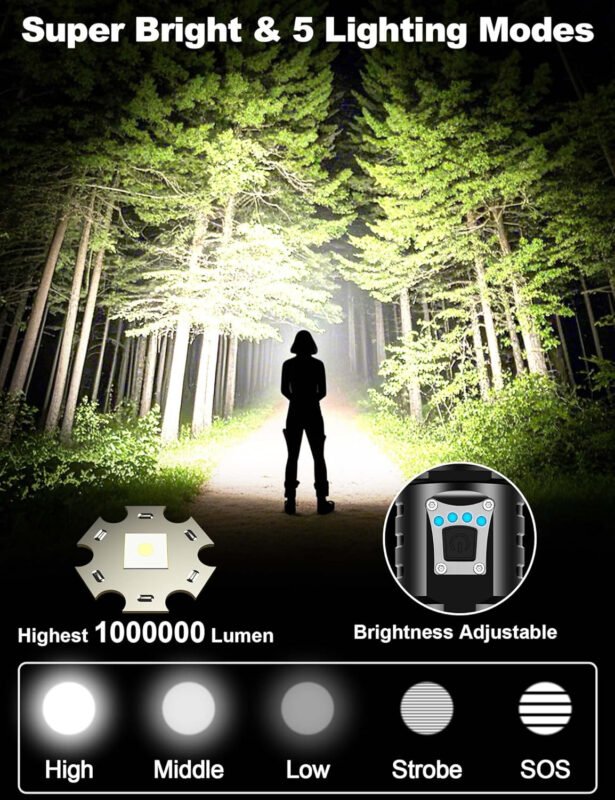PHIXTON Rechargeable Flashlights High Lumens 1000000 Super Bright Long Range 3280FT, Long Lasting 15H Powerful USB C LED Strong Flash Light High Powered, Heavy Duty, Zoomable, for Home Camping Gift