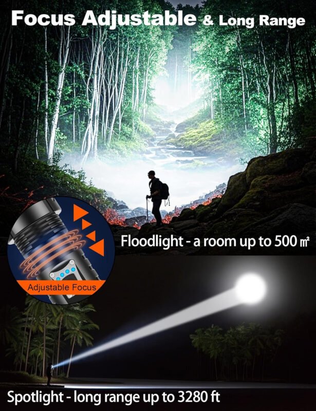 PHIXTON Rechargeable Flashlights High Lumens 1000000 Super Bright Long Range 3280FT, Long Lasting 15H Powerful USB C LED Strong Flash Light High Powered, Heavy Duty, Zoomable, for Home Camping Gift