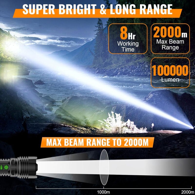 LED Rechargeable Flashlight 100000 High Lumens with Camping Lanterns – 2000 Meters Long Beam Super Bright LED Flashlight, Waterproof Camping Tent Lights 5 Modes, Zoomable Camping Flashlight Lantern