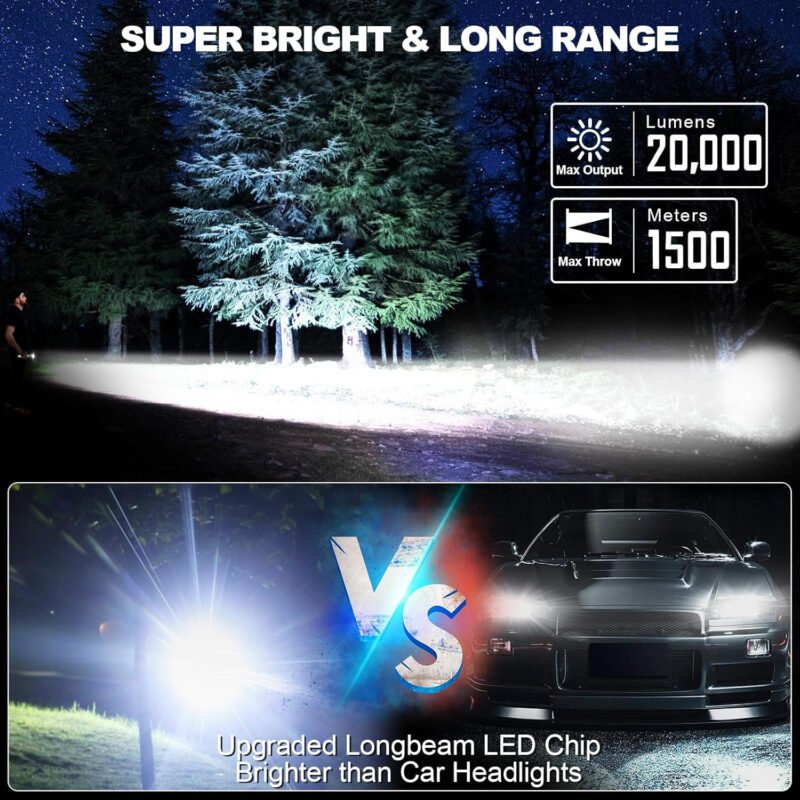 Banral Rechargeable Flashlights High Lumens – 20,000LM Super Bright Small Pocket Magnetic Flashlight, 8 Modes LED Tactical Flash Light, Dual Button Powerful Flashlight for Camping (2, Pure Black)