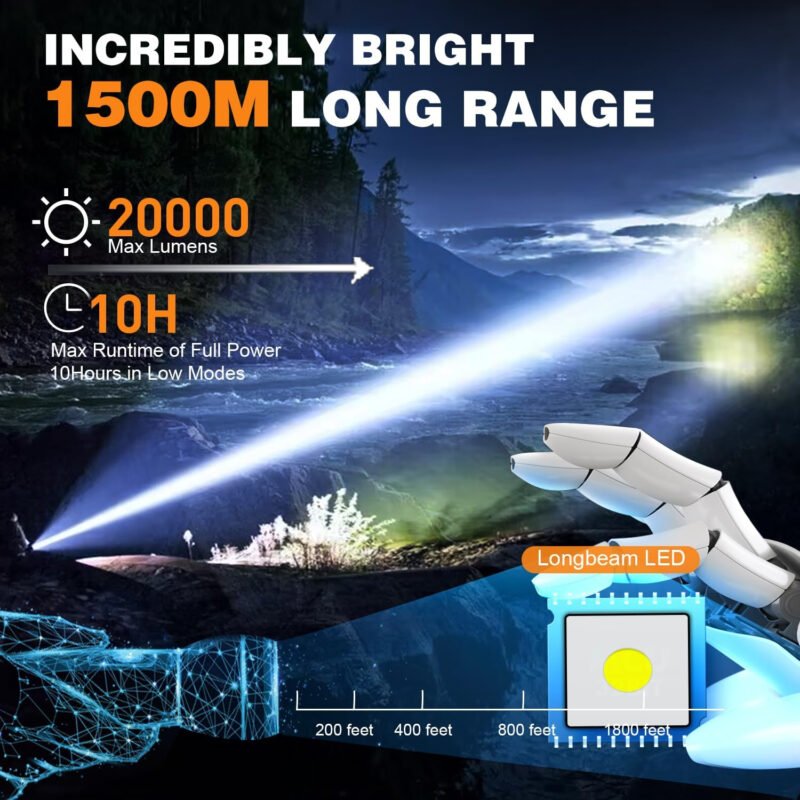 Rechargeable Magnetic Flashlight 20000 High Lumens – 1500 Meters Long Beam Super Bright LED Tactical Flashlight with Holster USB Zoomable 5Modes Small Long Beam Spotlight Flashlight for Camping