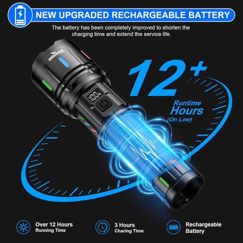 Shadowhawk Flashlights High Lumens Rechargeable, 1000000 Lumens XHM90.2 Super Bright Flash Light LCD Digital Display LED Flashlight, Handheld High Powered Waterproof Flashlight for Camping Emergencies