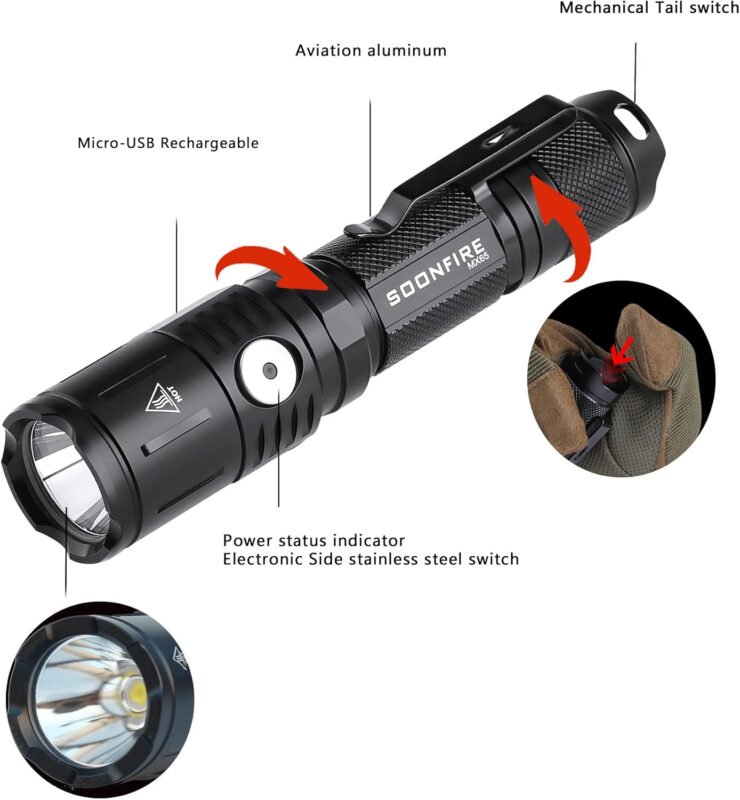 MX65 Tactical Flashlight 1060 Lumens Built-in a Fast Charging Rechargeable LED Handheld Flashlights 5 Brightness Waterproof Flashlight