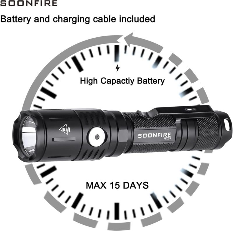 MX65 Tactical Flashlight 1060 Lumens Built-in a Fast Charging Rechargeable LED Handheld Flashlights 5 Brightness Waterproof Flashlight
