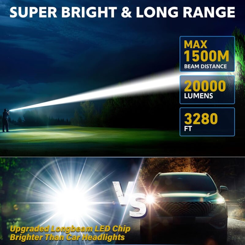 Tactical High Lumens Flashlights, LED Rechargeable 20000LM Super Bright Flash Light with Power Display Waterproof Small Flashlights for Camping Emergencies, 6Modes Zoomable Pocket