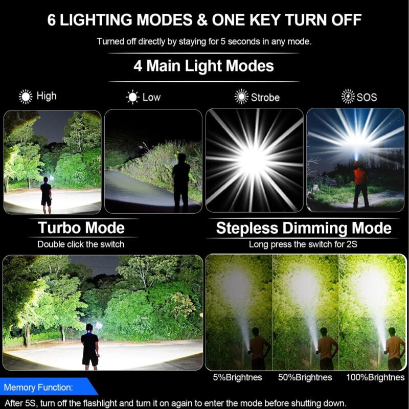 Tactical High Lumens Flashlights, LED Rechargeable 20000LM Super Bright Flash Light with Power Display Waterproof Small Flashlights for Camping Emergencies, 6Modes Zoomable Pocket