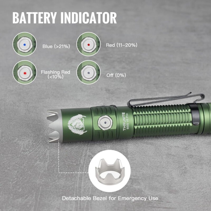 ThruNite BSS V6 Pro Tactical Flashlight, USB-C Rechargeable LED Flashlight, High 1705 Lumens, 6 Light Modes, Dual Switches Bright Flashlights, Dark Green – CW