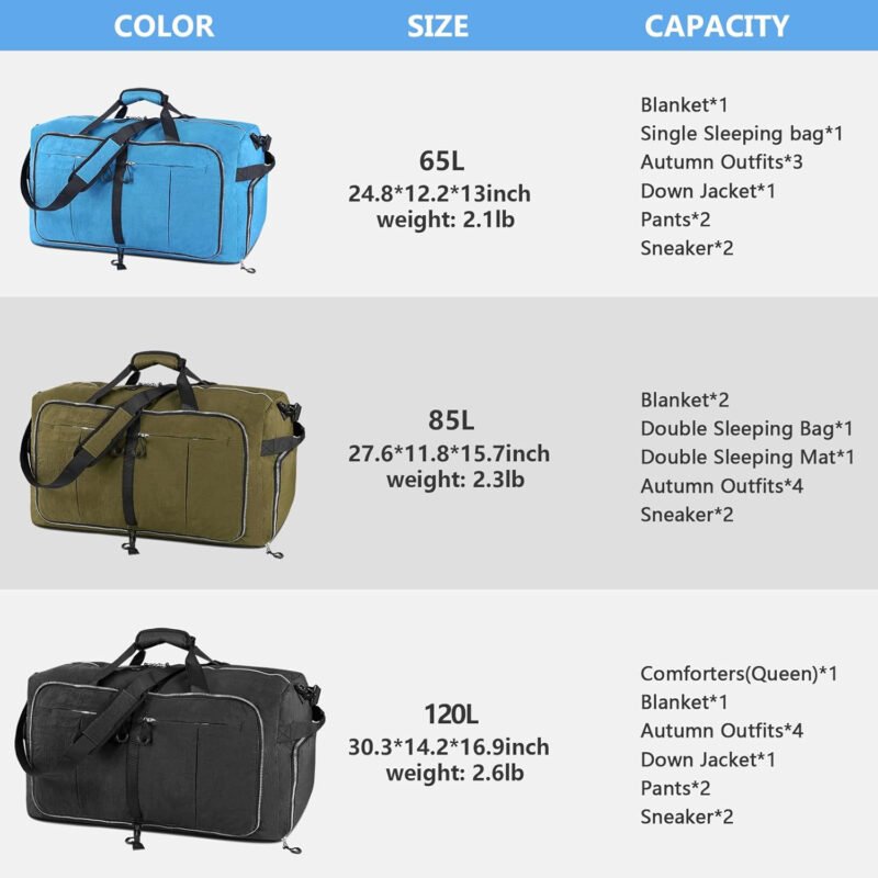 120L Foldable Nylon Duffle Bag, Waterproof Extra Large Travel Bag with Thicken Bottom, Army Green