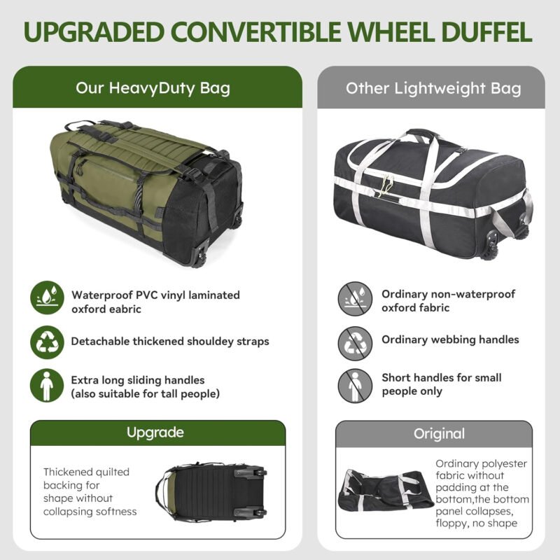 Vomgomfom 86L Collapsible Wheeled Luggage With Removable Backpack Straps,Waterproof Rolling Duffle Bag with Quilted Base,Army Green